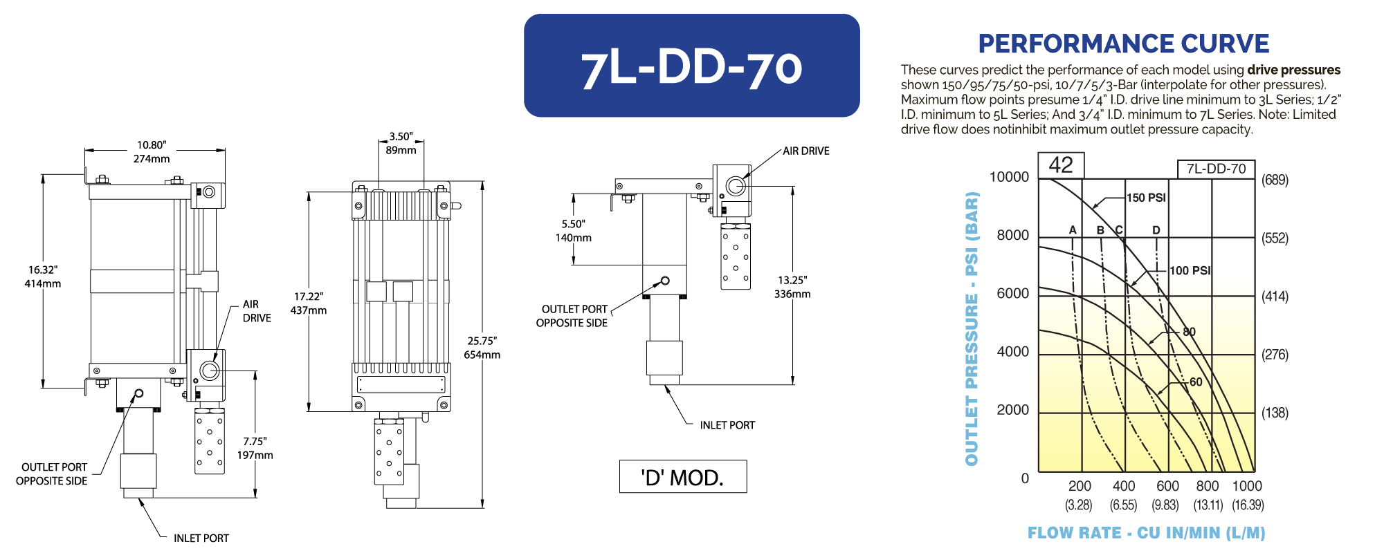 7L-DD-70