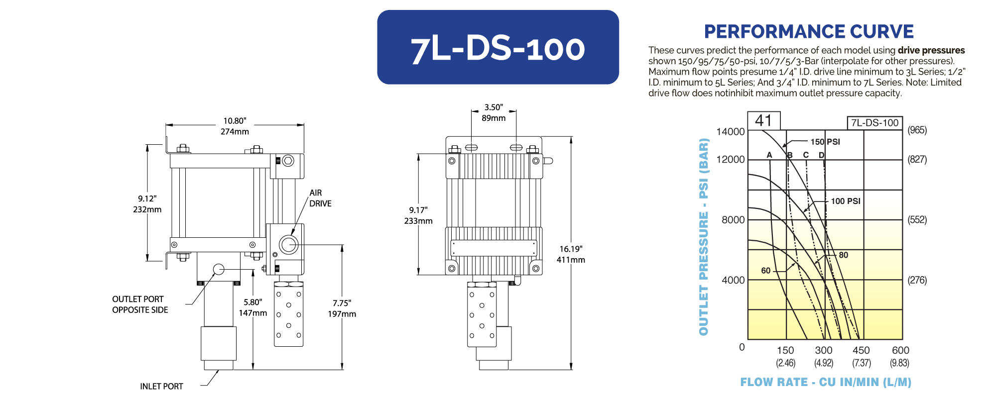 7L-DS-100