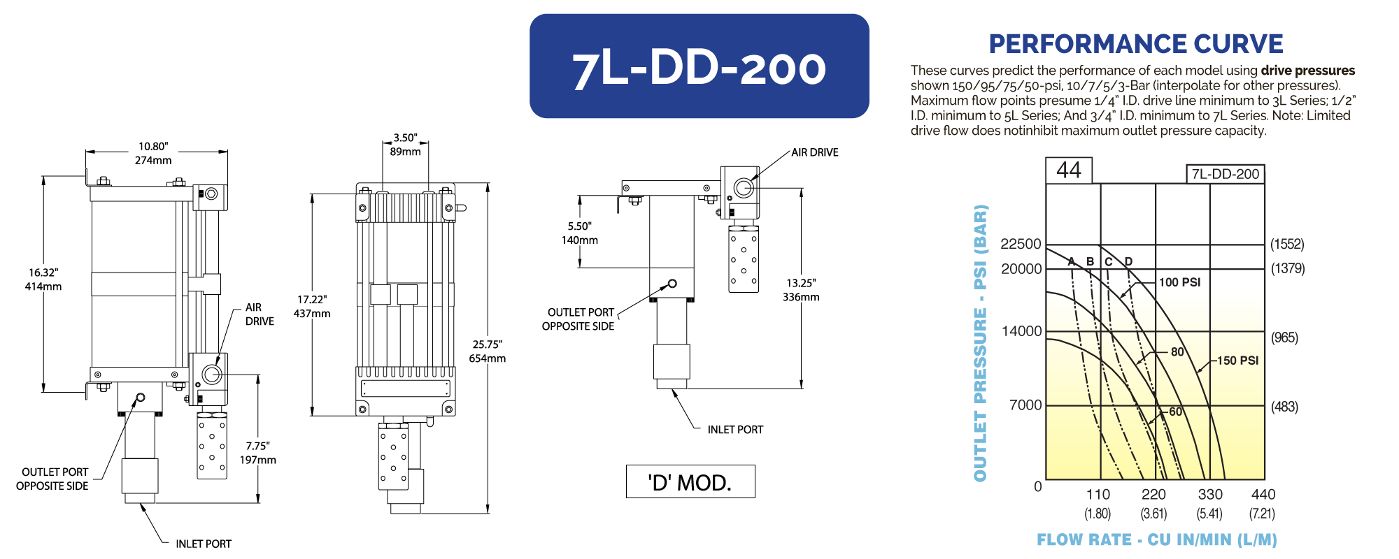 7L-DD-120